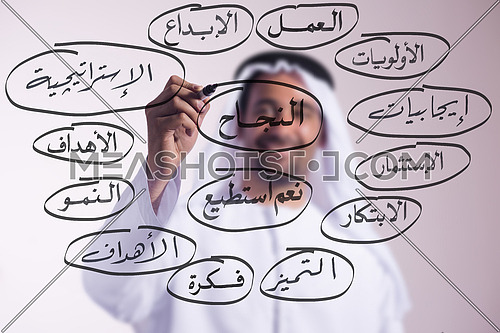 Arabian middle eastern man writing with a marker on virtual screen in arabic