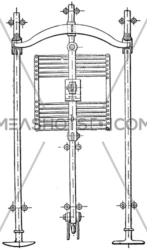 Plan view of the dynamometer of the Eastern company, vintage engraved illustration. Industrial encyclopedia E.-O. Lami - 1875.