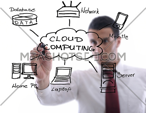 business man draw cloud computing chart on glass  isolated over  white background  in studio