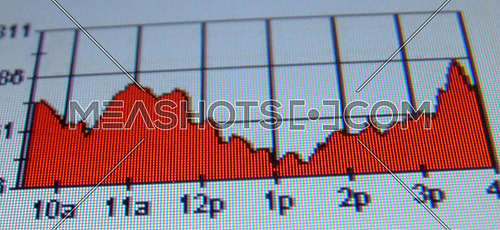 stock market analysis screenshot