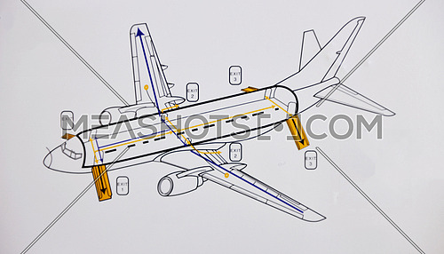 airplane safe and rescue map on white background